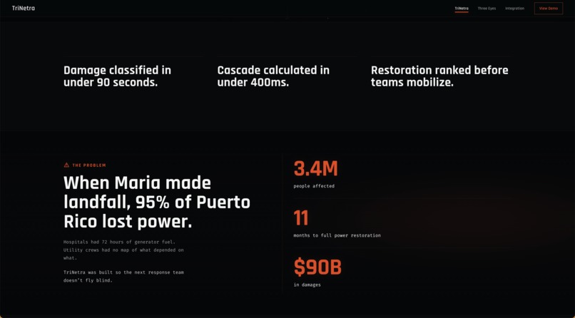 TriNetra – screenshot 2