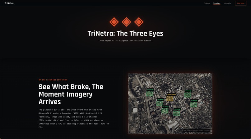 TriNetra – screenshot 4
