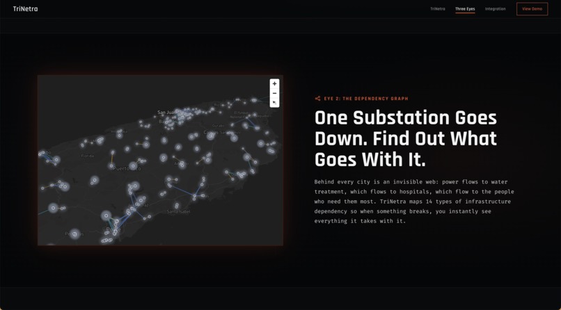 TriNetra – screenshot 5