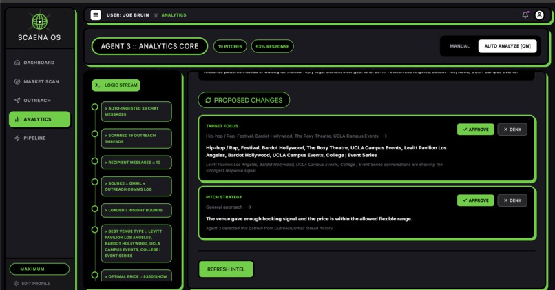 Scaena OS – screenshot 4