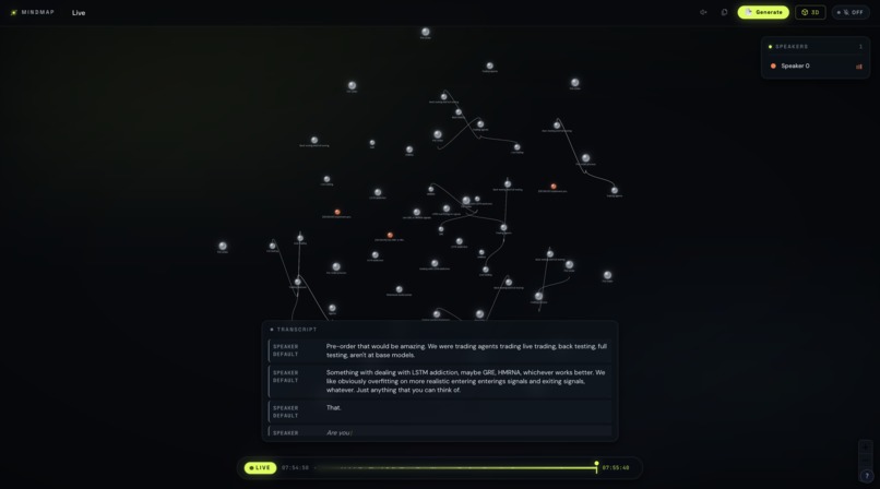 MindMap – screenshot 2