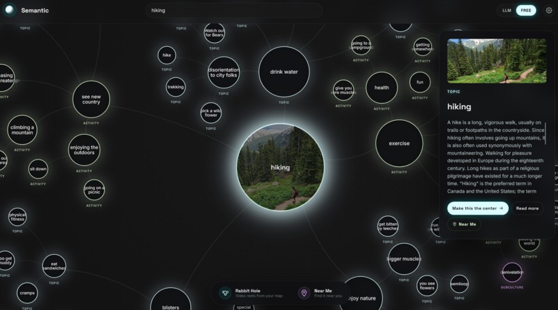 Semantic – screenshot 4