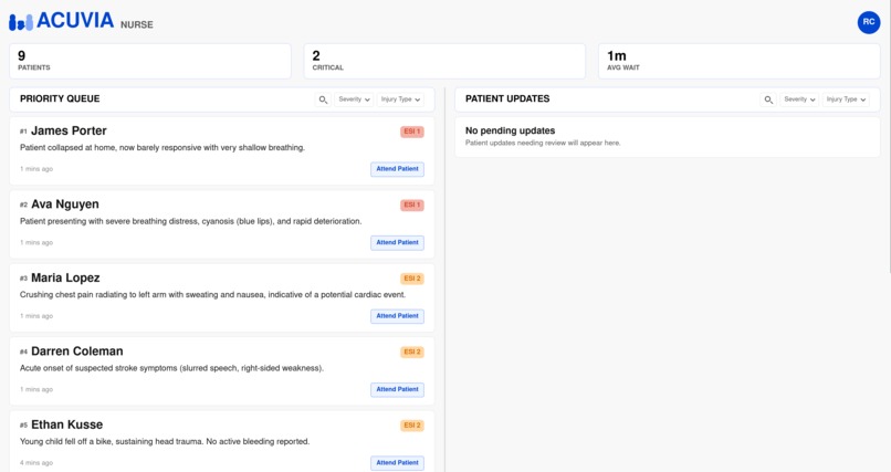 Acuvia – screenshot 3