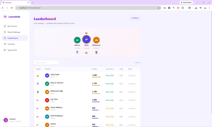 LearnHub – screenshot 4