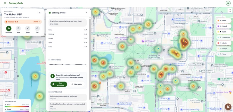 Sensory – screenshot 5