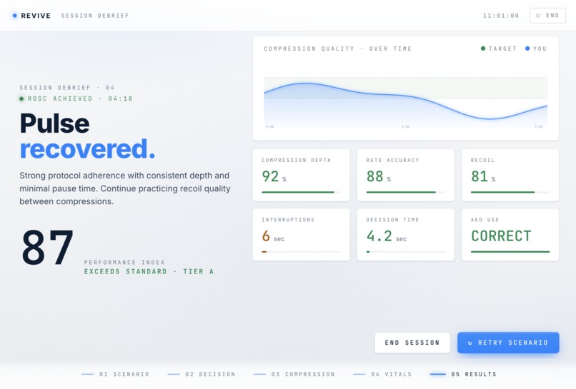 Revive – screenshot 4