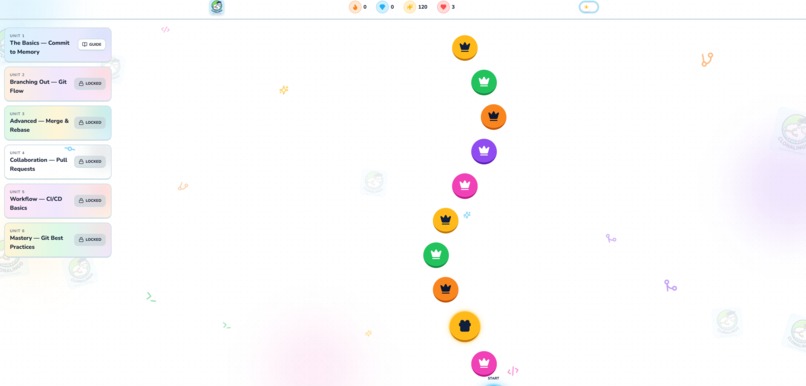 Clonalingo – screenshot 16