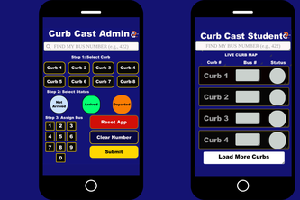 Curb Cast