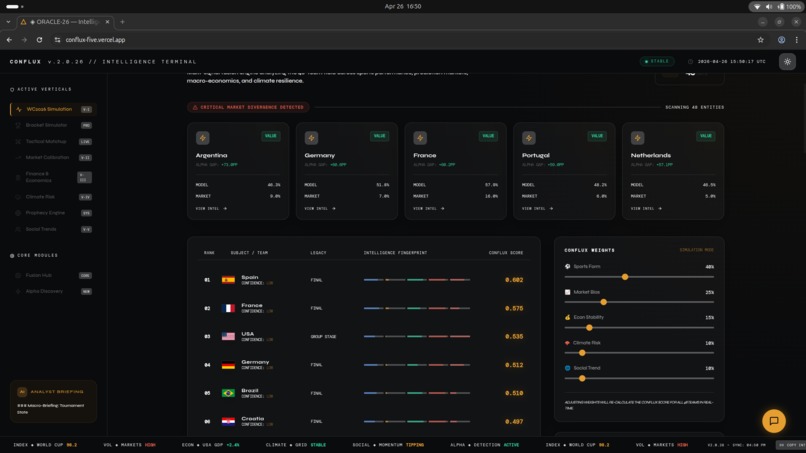 Conflux  – screenshot 1