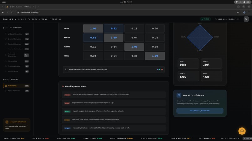 Conflux  – screenshot 2