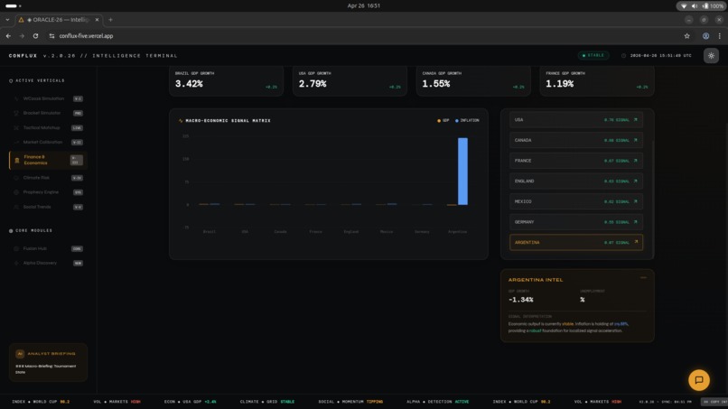 Conflux  – screenshot 4