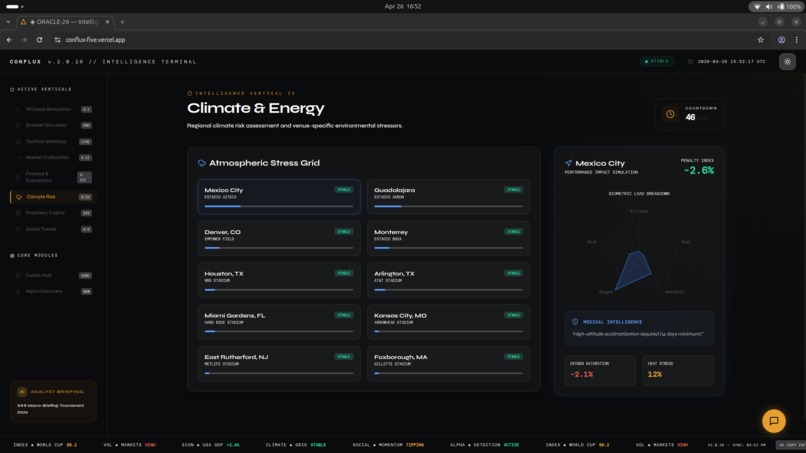 Conflux  – screenshot 6