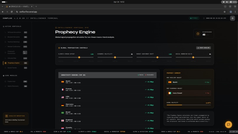 Conflux  – screenshot 7