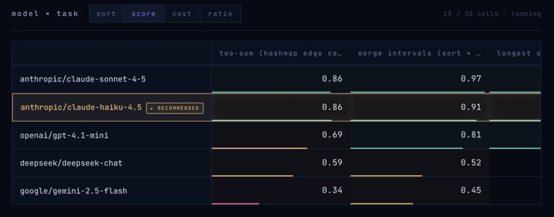 Escalon: 10x your agent – screenshot 3