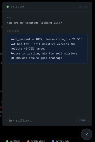 SoilTune – screenshot 5