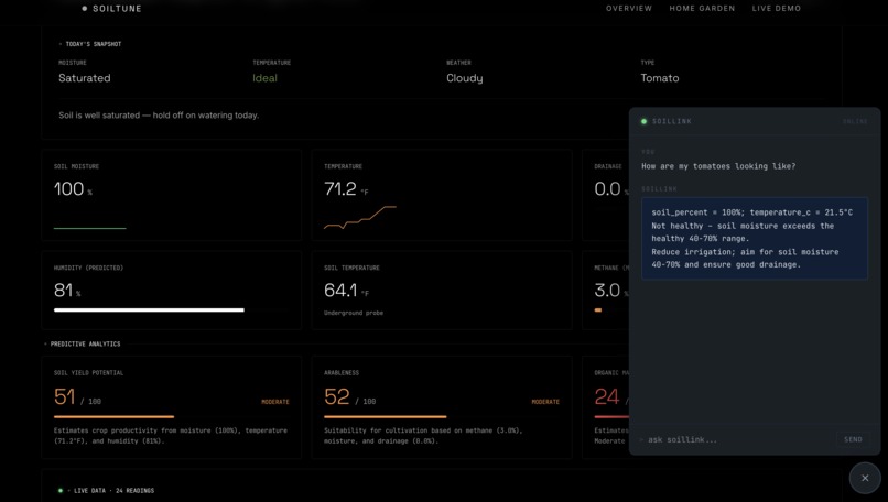 SoilTune – screenshot 7
