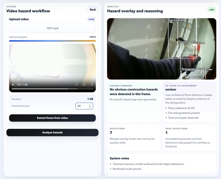 SiteLine – screenshot 2
