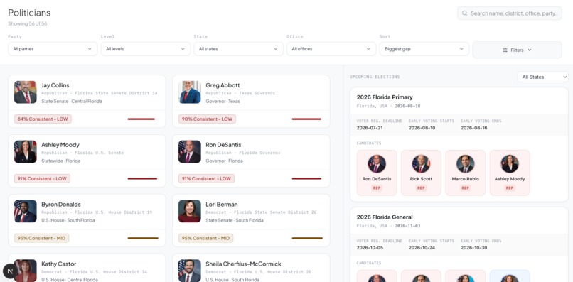 PoliDex – screenshot 2