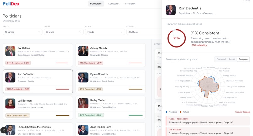 PoliDex – screenshot 3