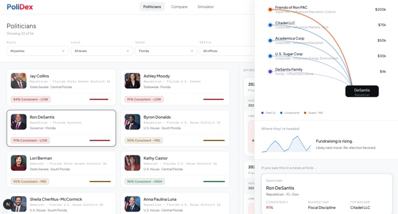 PoliDex – screenshot 4