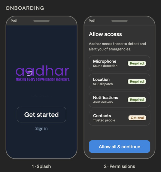 Aadhar – screenshot 1