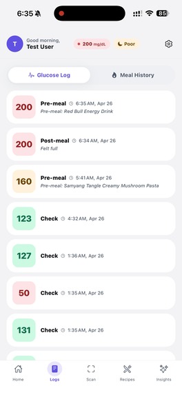 GlycoTwin – screenshot 7