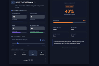Academic Risk Predictor System