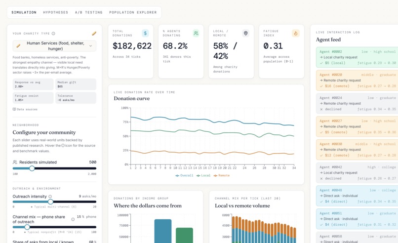 Goldilocks – screenshot 1