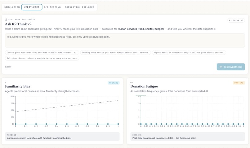Goldilocks – screenshot 2