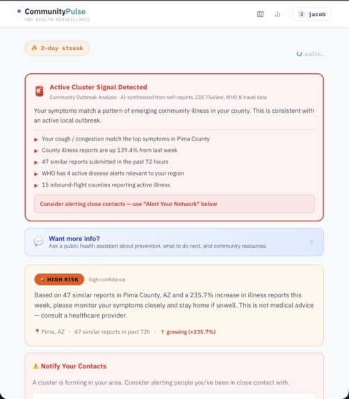 CommunityPulse – screenshot 6