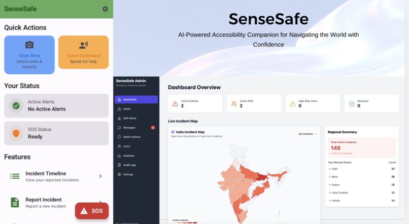 SenseSafe – screenshot 1