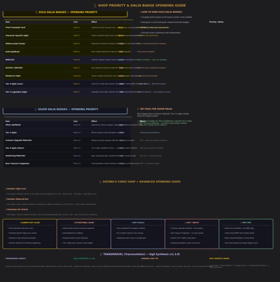 Granblue Fantasy Relink Ultimate Guide powered by ZerveCloud – screenshot 18