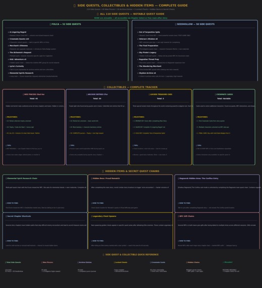 Granblue Fantasy Relink Ultimate Guide powered by ZerveCloud – screenshot 19