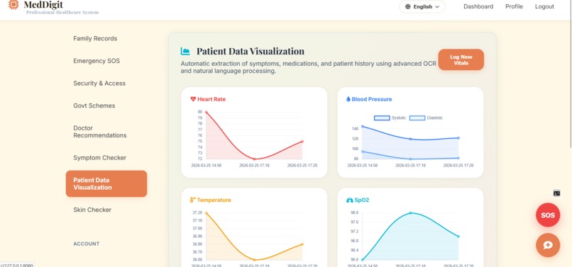 Real-Time Medical Digitization & Emergency Services – screenshot 13