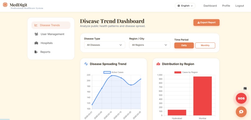 Real-Time Medical Digitization & Emergency Services – screenshot 17