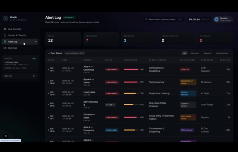 Kinetic – screenshot 6