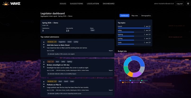 Wake: Civic Action Made Accessible – screenshot 4