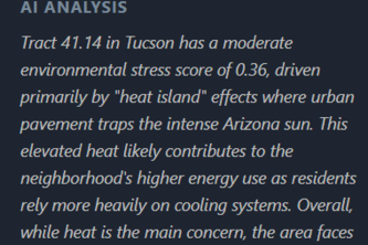 Eco Stress Index