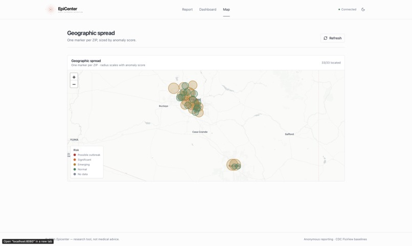 EpiCenter - An Influenza Anomaly Tracker – screenshot 3