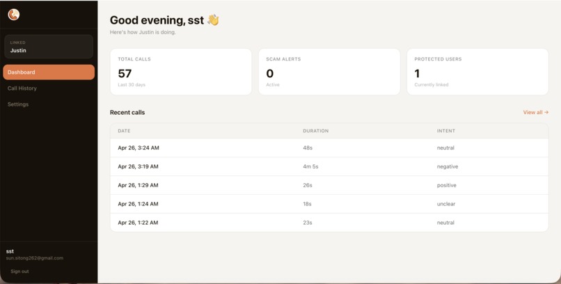 Coco – screenshot 2