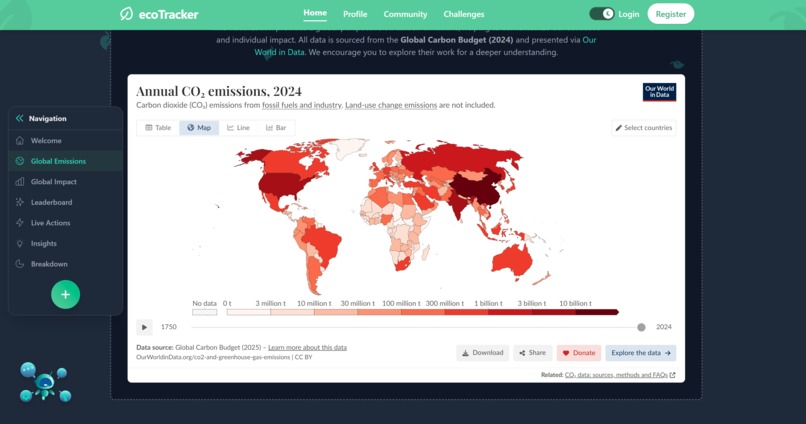 EcoTrack: Real-Time Verified Carbon Intelligence Platform – screenshot 7