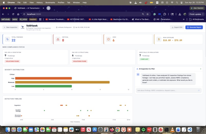 VoltHawk – screenshot 2