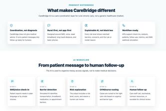 CareBridge AI