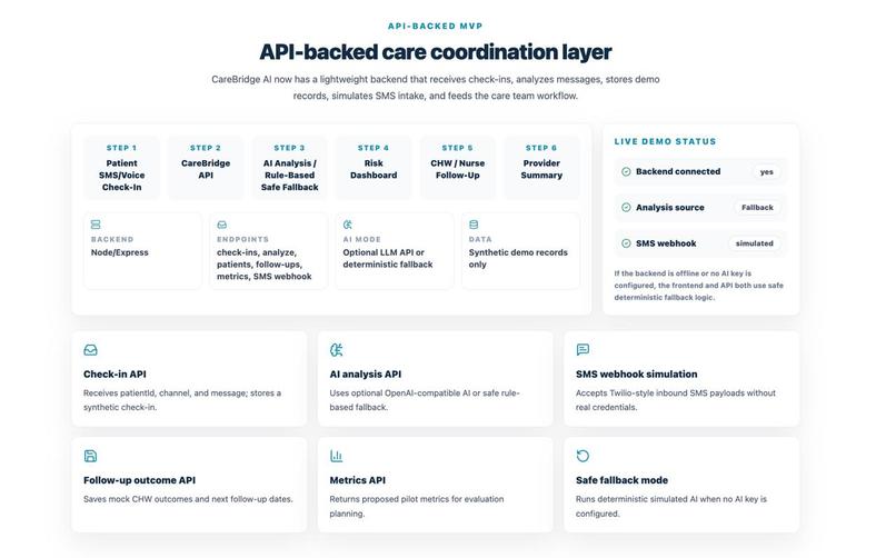 CareBridge AI – screenshot 3