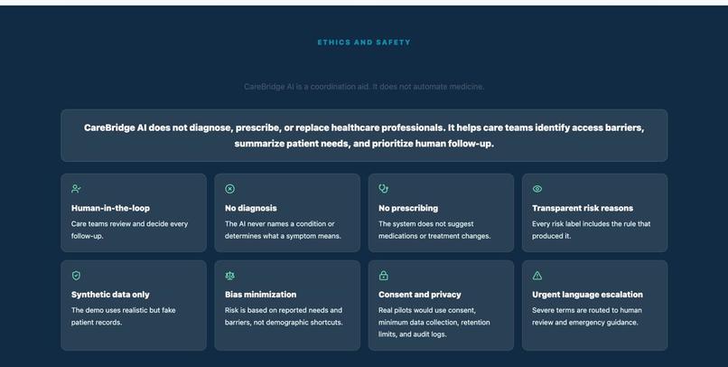 CareBridge AI – screenshot 4