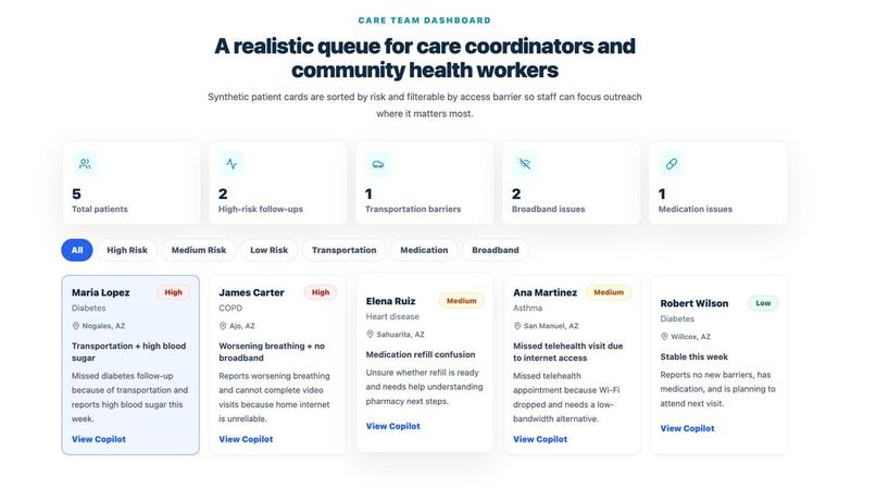 CareBridge AI – screenshot 8
