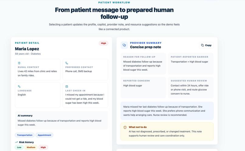 CareBridge AI – screenshot 9