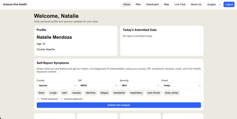 Arizona One Health – screenshot 1