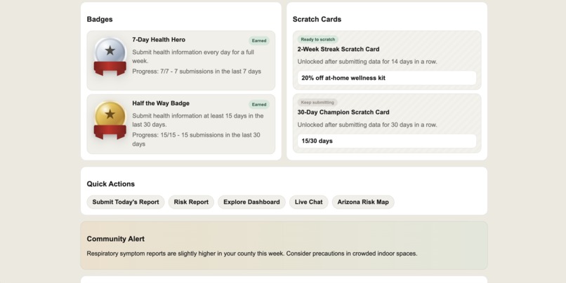Arizona One Health – screenshot 2