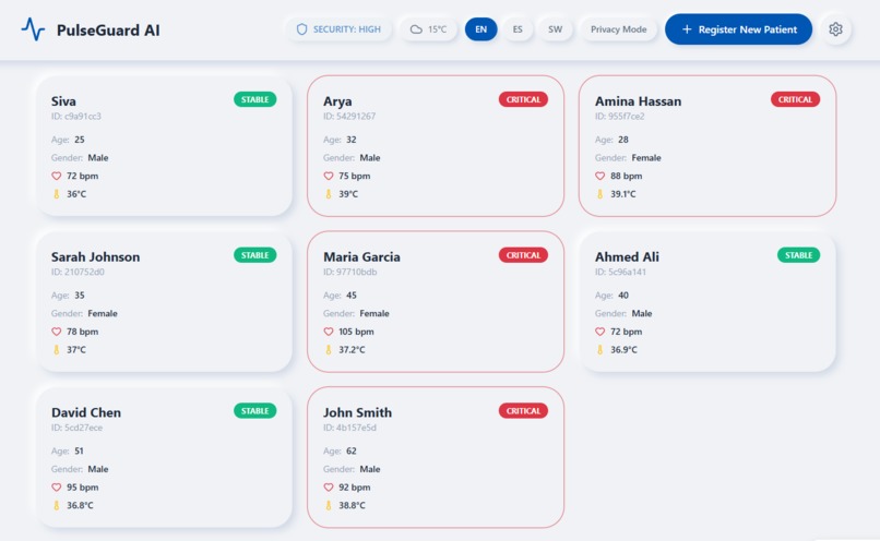 PulseGuard AI – screenshot 2